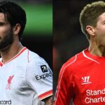 01ja8kg51t3nq4995xq4 Dominik Szoboszlai's first 50 games for Liverpool compared to Steven Gerrard