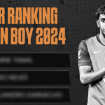 01jafrhqnvn6j8mws6eh Golden Boy 2024 nominees - ranked