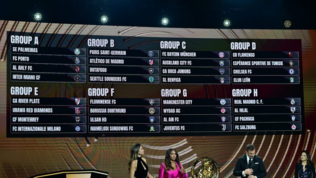 01jev6wymj1ratk0drqn Predicting each group's final standings