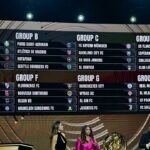 01jev6wymj1ratk0drqn Predicting each group's final standings