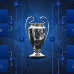 01jjt34627wtbb8h5kw8 How does the Champions League knockout play-off draw work?