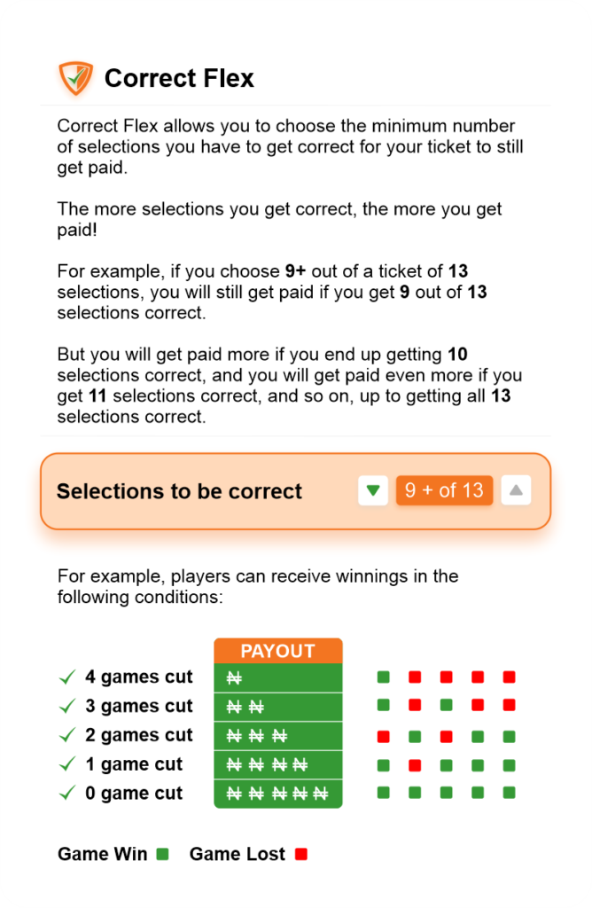 CORRECT FLEX EXPLANATION Introducing Correct Flex